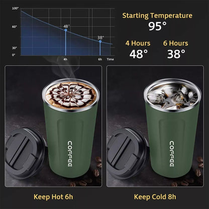 Thermos Coffee Mug Stainless™